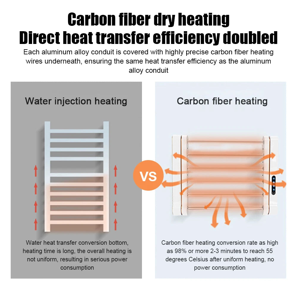 Electric Towel Warmer Rack