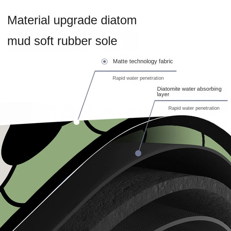 Cute Diatom Super Absorbent Bathroom Mat