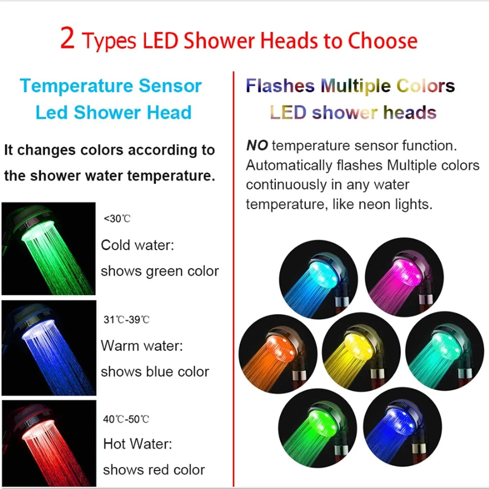 LED Digital Temperature Display Shower Head