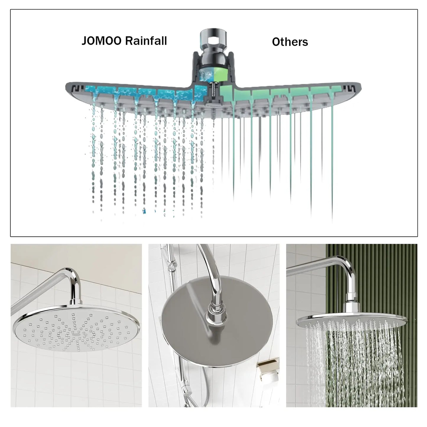 Bathroom Rainfall Shower Kit