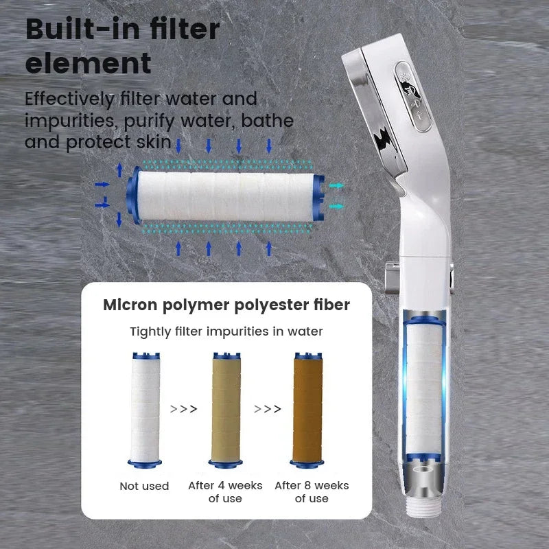 High Pressure Shower Head Water Saving with waterfilter