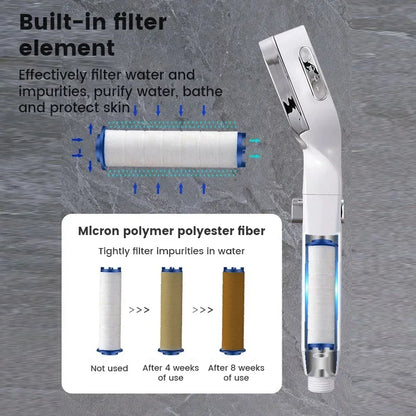 High Pressure Shower Head Water Saving with waterfilter
