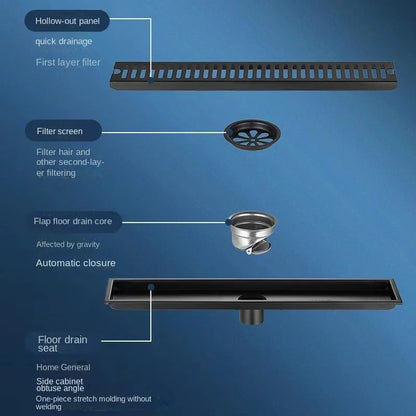 Black 20-80cm Extended Floor Drain Bathroom