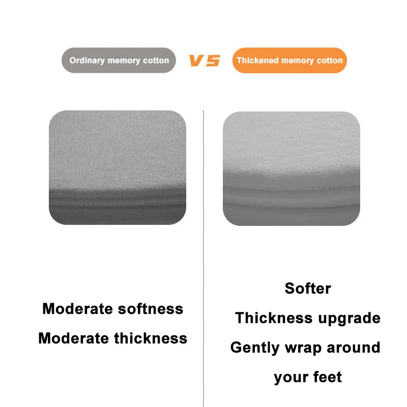 Perfect Memory Foam Bath Mat Set