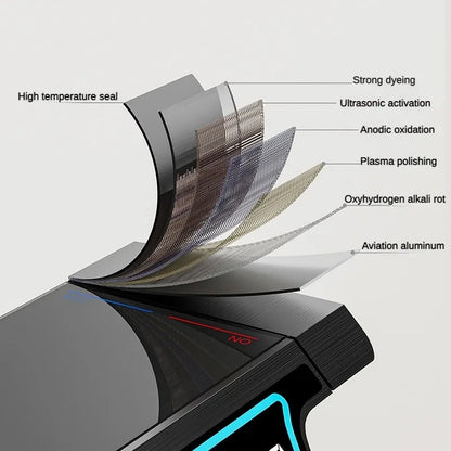 Hot Or Cold System Bathroom Shower